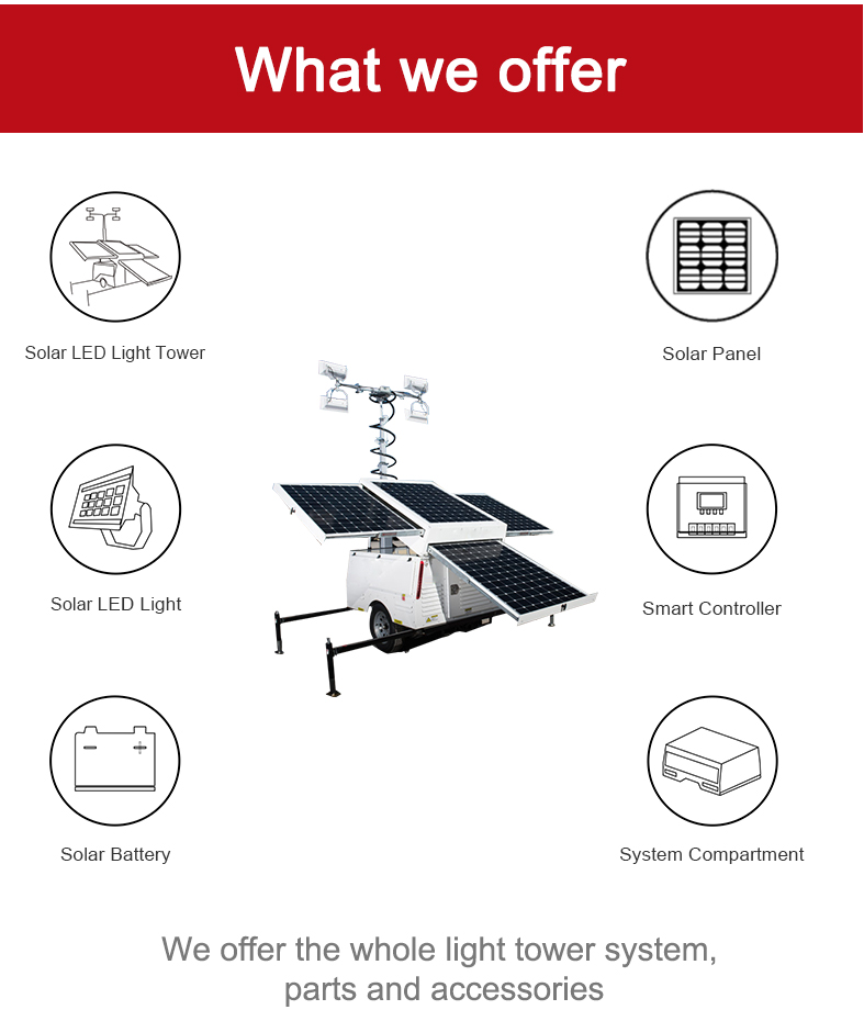 Vehicle mounted Solar Light Towers1.jpg
